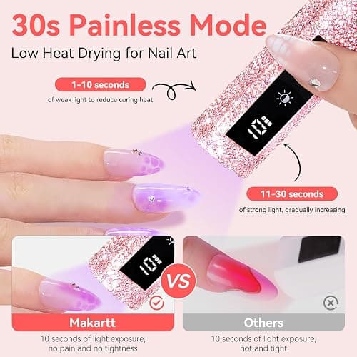 Makartt UV Nail Lamp, Handheld Flash Cure Lamp with Painless Mode 800mAh Rechargeable Portable Nail Light with LCD Display & 3 Timers for Home & Salon DIY(Diamond) thumbnail 2