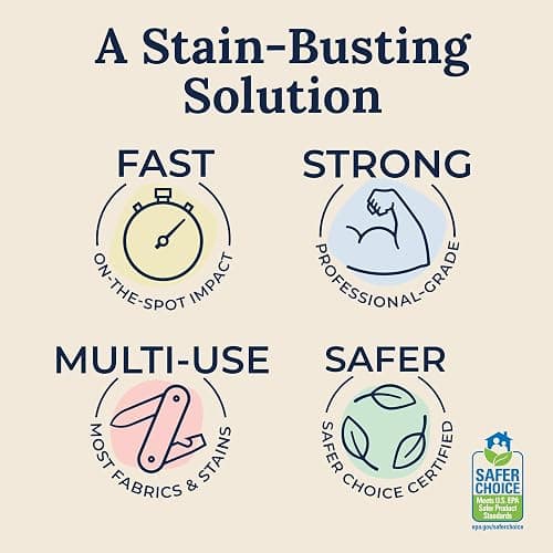 Miss Mouth's Messy Eater Stain Treater Pen - 2 Pack To Go Instant Stain Remover Pen - Newborn & Baby Essentials - On-The-Go & Travel Essentials thumbnail 5