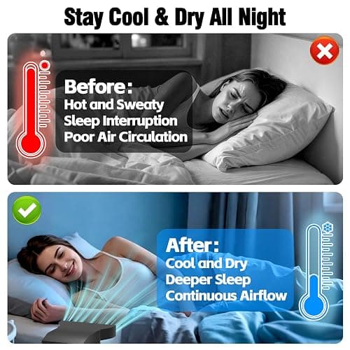 Under Sheet Bed Cooling System with Adjustable Fan Speed, Night Sweat Relief Cooling Fan for Bedroom, Bed Cooling Fan for Cooling and Sleep, Fits All Mattress Heights, Easy Installation (Black) thumbnail 2