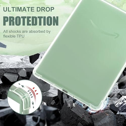 CoBak Clear Case Exclusively for 6 Inch Kindle 2024 and 2022 Releases (11th Generation) - Ultra Slim Soft TPU Transparent Cover, Lightweight and Durable Protection thumbnail 7