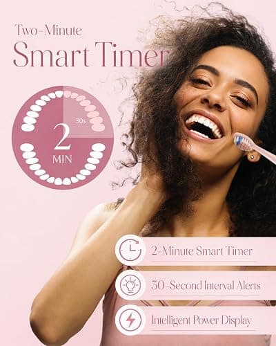 MySmile DY156 Electric Toothbrush for Adults, Rechargeable Sonic Battery Toothbrush Portable with 3 Brush Heads, 2 Mins 5 Modes Smart Timer, 45000VPM, One Charge for 60 Days - Pink thumbnail 7