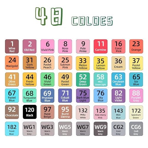 KJSHUANGTANG Alcohol Markers, 48 Colors Dual Tip Art Markers, Drawing, Coloring Marker for Kids Sketching Adult Coloring thumbnail 5