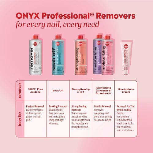 Onyx Professional Nail Polish Remover with 7 inch Nail File, Strawberry Scent, Made in USA, 16 fl oz - Moisturizing Formula, Acetone-based Gel Polish Remover, Enhanced with Vitamin E, Grape Seed Oil thumbnail 9