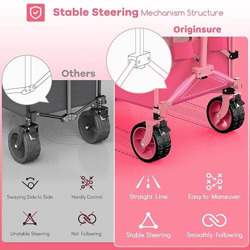 Originsure 220L Collapsible Wagon Cart Foldable, 460lbs Load Capacity Heavy Duty Folding Beach Wagons with Big All-Terrain Wheels, Utility Carts for Groceries, Camping, Sports - Pink thumbnail 5