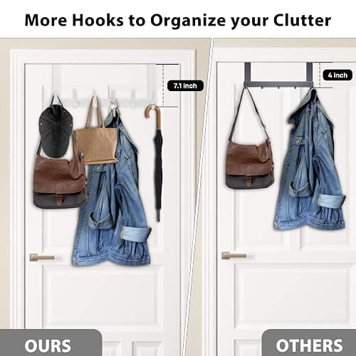 Optish Over The Door Hooks, Door Hanger Hooks for Hanging, Over The Doors Towel Racks for Bathroom with 12 Coat Hook, Coat Rack Bathroom Accessories（1 Pack, White） thumbnail 4