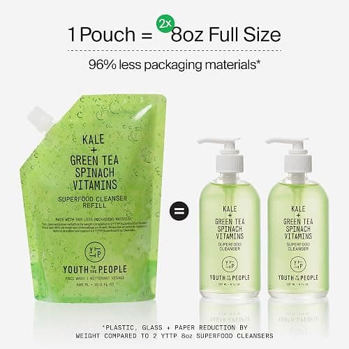 Youth To The People Superfood Facial Cleanser - Kale + Green Tea Daily Face Wash, Gentle Makeup Remover, with Soothing Antioxidants for Glowing Skin, pH Balance, Clean Pores, Sulfate-free, Refillable thumbnail 9