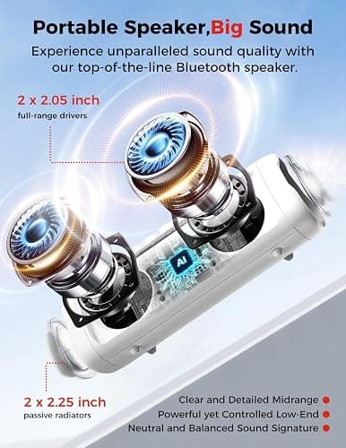 BolaButty Bluetooth Speaker with HD Sound, Portable Wireless, IPX5 Waterproof, Up to 20H Playtime, TWS Pairing, BT5.3, for Home/Party/Outdoor/Beach, Electronic Gadgets, Birthday Gift (White) thumbnail 2