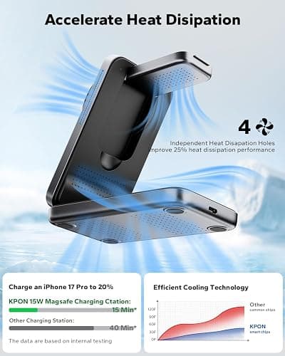 dad/mum charging station thumbnail 2