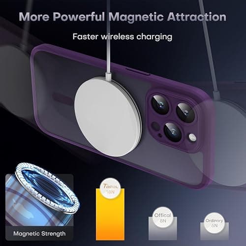 TOCOL Magnetic for iPhone 14 Pro Case 6.1-Inch, Fit for MagSafe, Upgraded [Full Camera Protection], [14FT Military Grade Drop Tested] Shockproof Translucent Matte Back Cover (Midnight Purple) thumbnail 4