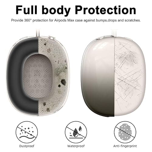 [4 in 1] Silicone Case Cover for AirPods Max, Clear Gradient Soft TPU Ear Cups Cover/Ear Pad Case Cover/Headband Cover Transparent Accessories for Apple AirPods Max (2024/2020)(USB-C/Lightning), Black thumbnail 4