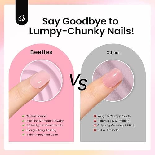 Beetles Pink Nude Dip Powder Nail Kit, 20 Colors Neutral Jelly Pink Sheer Glitter White Dip Nails Powder Starter Kit, Jelly Effect French Nail Art Starter Manicure Salon DIY Home Gift for Women thumbnail 5