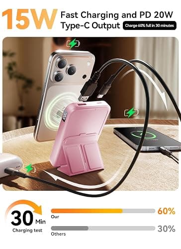 Gxorul for Magsafe Battery Pack, 10000mAh Wireless Portable Charger with 20W USB-C Fast Charging, Foldable Stand & LED Display Magnetic Power Bank, Compatible with iPhone 17/16/15/14 All Series-Pink thumbnail 4