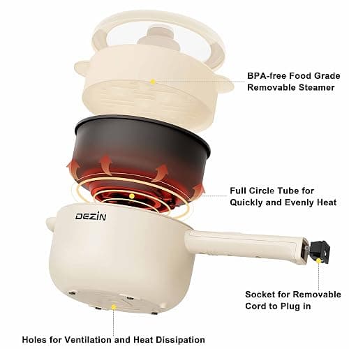 Dezin Hot Pot Electric, 2L Non-Stick Sauté Pan, Rapid Noodles Cooker, Mini Portable Pot for Steak, Egg, Fried Rice, Ramen, Oatmeal, Soup with Power Adjustment & Spatula, College Dorm Room Essential thumbnail 4