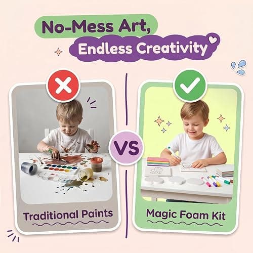 TMOL 103 Pcs Magic Foam Texture Painting Kit, Mess Free Craft Kits for Kids | Including 72 Pcs Foam Texture Paper & 12 Colors Acrylic Paint Markers, Creative Magic Puffy Paint Kit, Arts Crafts for Kids thumbnail 6