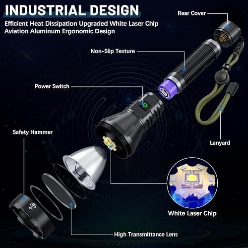 Rechargeable Flashlights High Lumens, 990000 Lumens Super Bright Flashlight, 5 Modes LED Powerful Flashlight Adjustable & Waterproof, Versatile Tactical Flashlight for Emergencies, Hiking, Camping thumbnail 5
