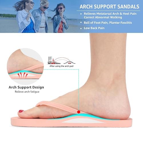 STQ Shower Shoes Women Quickly Dry Arch Support Flip Flops Non Slip Beach Pool Dorm Thong Sandals with Drain Holes thumbnail 4