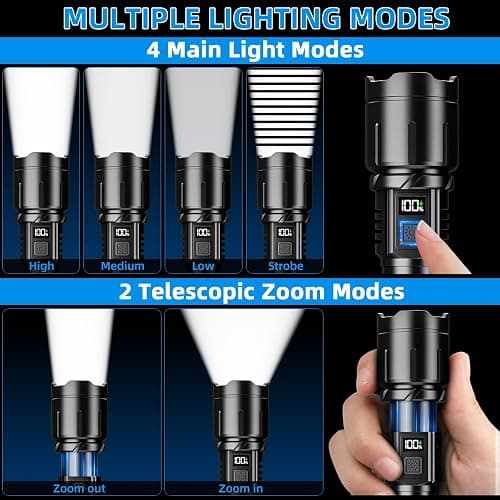 KNIBO Rechargeable Flashlight 99000 High Lumens, LED Super Bright Flash Light, Tactical Flashlights with LCD Power Display, 6 Modes, Waterproof, Brightest Flashlight for Emergencies Camping thumbnail 6