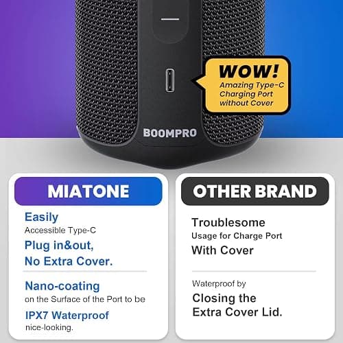MIATONE Bluetooth Speakers 36W Portable Speaker with Stereo Sound Bass, Bluetooth 5.3 Wireless USB Type C Outdoor, 5000mAh 24H Playtime IPX7 Waterproof, Boy Friend Gifts for him (Black) thumbnail 7