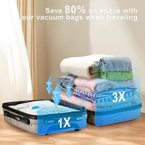 UPGOGO Travel Vacuum Bags Combo 6 Pack - Space Saver Vacuum Storage Bags for Clothing and Luggage thumbnail 5