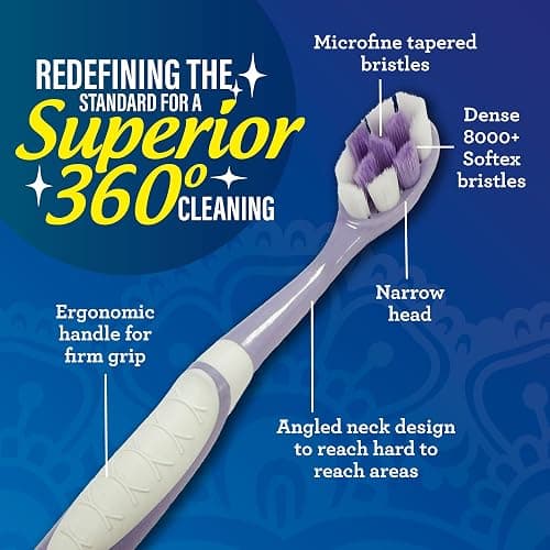 GuruNanda Butter On Gums Toothbrush, ADA Accepted, with 8000+ Ultra Soft Softex Bristles for Sensitive & Receding Gums, Perfect for Whiter Teeth, 8 Ct thumbnail 4
