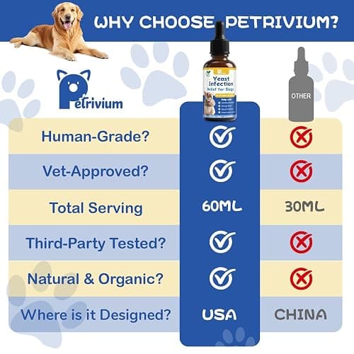 Yeast Infection Treatment for Dog, Natural Dog Yeast Infection Relief for Itchy Skin & Ear - Allergy & Paw Itching, Soothes Irritation & Reduces Inflammation Herbal Dog Supplement Drops thumbnail 5