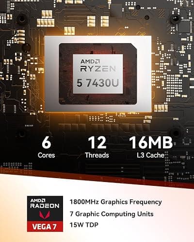 GEEKOM A5 Mini PC with AMD Ryzen 5 7430U, 3-Year Coverage, 16GB RAM(Upgradable, Not LPDDR)&512GB M.2 NVMe SSD, Windows 11 Pro Desktop Computer Support 8K/Wi-Fi 6/BT 5.2/USB 3.2/SD Slot/6x USB thumbnail 3