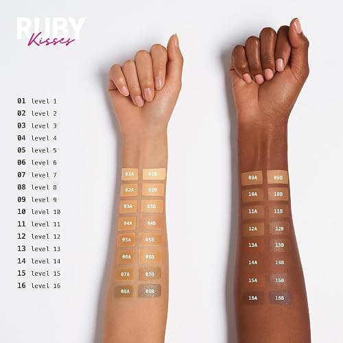 Ruby Kisses 3D Face Creator Cream Foundation & Concealer, 12 Hours Long Lasting, Medium to Full Coverage, Non-Greasy, Ideal for Makeup & Contour Palette (Level 3) thumbnail 6