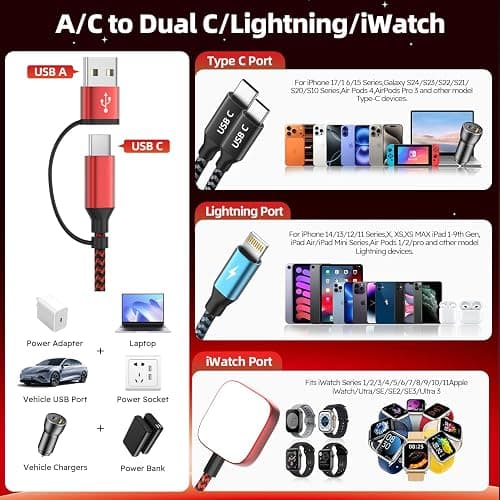 Cruise Essentials 2026, Travel Essentials Dual Type-C 4 in 2 Multi Charging Cable for iPhone Watch Charger/iPhone 17/IP, iWatch Charger, Compatible with iWatch 11-2/Ultra/iPhone 17-8,Car/ Camping 5FT thumbnail 5