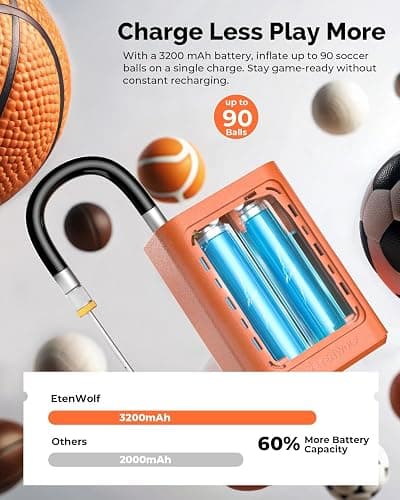 ETENWOLF P300 Plus Ball Pump, Electric Basketball Pump Inflation and Deflation, with 3200 mAh Rechargeable Battery, Air Pump for All Sports Balls thumbnail 5