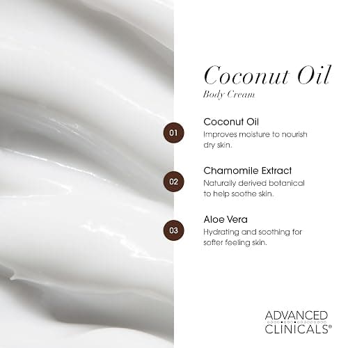 Advanced Clinicals Coconut Oil Body Cream For Women & Men | Hydrating Coconut Lotion For Extremely Dry Skin | Visible Anti Aging Body Butter Skin Care Balm Moisturizer For Hand, Heel, Feet, 16 Ounce thumbnail 5