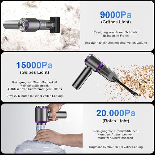 Handstaubsauger, 20000Pa Mini Akku Staubsauger Kabellos 4-In-1 Autostaubsauger 6000mAh 3-Gang Elektrische Staubgebläse für Auto, Küche, Büro, Haus, Camping, Tierhaare, Sofa, Tastaturen(Silber-Violett) - Silber-violett thumbnail 2