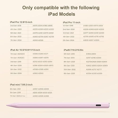 Hastraith Stylus Pen for iPad(2018-2025)-13 Mins Fast Charge with Tilt Sensitivity & Palm Rejection for iPad 11/10/9/8/7/6th Gen, Air 7/6/5/4/3/M3/M2, Pro 13"/12.9"/11"/M4, Mini 7/6/5th,Pink thumbnail 3