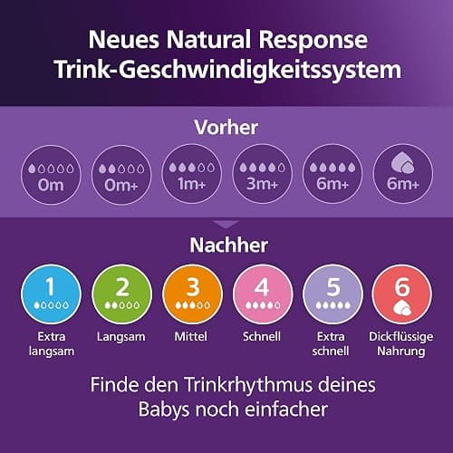 Philips AVENT Babyflaschen mit AirFree Ventil, Geschenkset für Neugeborene – 4 Babyflaschen, ultra soft Schnuller und Flaschenbürste, Babys von 0–12 Monaten und älter (Modell SCD657/11) thumbnail 11