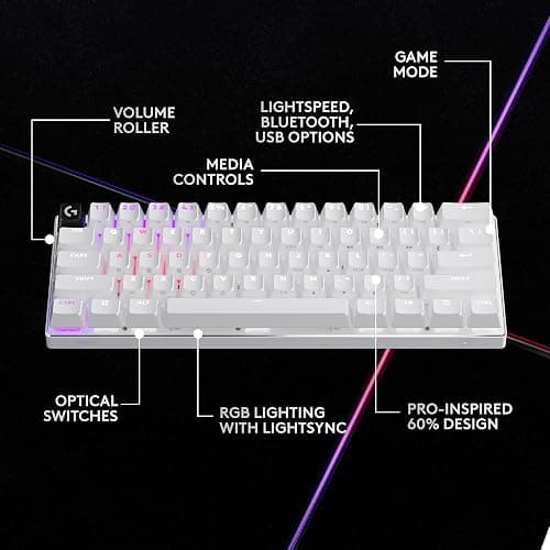 Logitech G PRO X 60 Lightspeed Wireless Gaming Keyboard, Ultra Compact TKL 60% Mechanical Keyboard for Windows PC, LIGHTSYNC RGB, Dual-Shot PBT Keycaps, GX Optical Linear Switches - White thumbnail 5