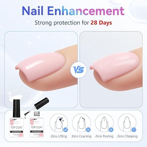 Makartt Gel Top Coat - 2 PCS No Wipe Top Coat Gel Nail Polish High Glossy Shine Finish Long Lasting, 10ML Clear Soak Off UV Nail Lamp, Salon Quality Art Design for Home Use Beauty Gift thumbnail 5