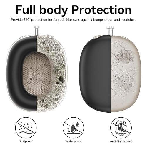 Silicone Case Cover for AirPods Max Headphones, Ear Pad Case Cover/Ear Cups Cover/Headband Cover for AirPod Max (USB-C/Lightning)(2024/2020),Accessories Silicone Protector for Apple AirPods Max, Black thumbnail 4