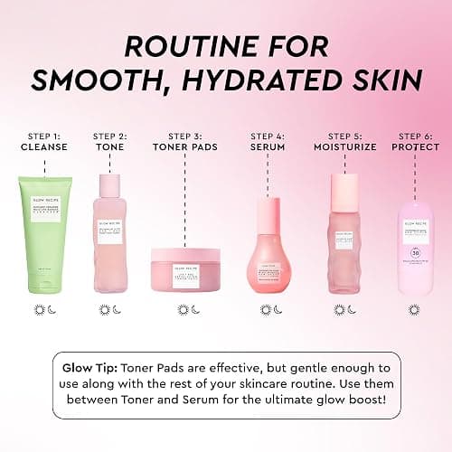 Glow Recipe LHA + AHA Toner Pads - Korean Exfoliating Toner for Face - Pore Minimizer - Hydrating Toner Pads - 5 Gentle Acids, Watermelon Enzymes, Hydrating Botanicals (60 Face Pads) thumbnail 6