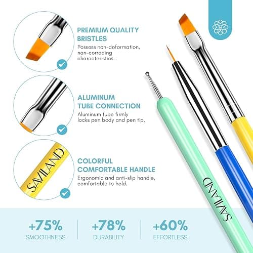 SAVILAND 6PCS Nail Art Brushes Set – Multifunctional Nail Brushes for Nail Art Nail Design Brush Gel Nail Brush for Nail Extension Nail Art Liner Brush 3 Sizes Dotting Tools for DIY Christmas Gift thumbnail 6