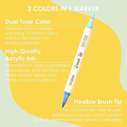 Grabie 72 Color Acrylic Paint Markers, Pack of 36 Dual Tip Brush Pens | 72 Colors in 36 Markers,Dual Tip Soft Brush Design,Water-Based Acrylic Ink For Paper, Rock, Wood, Canvas, Glass & Fabric thumbnail 8