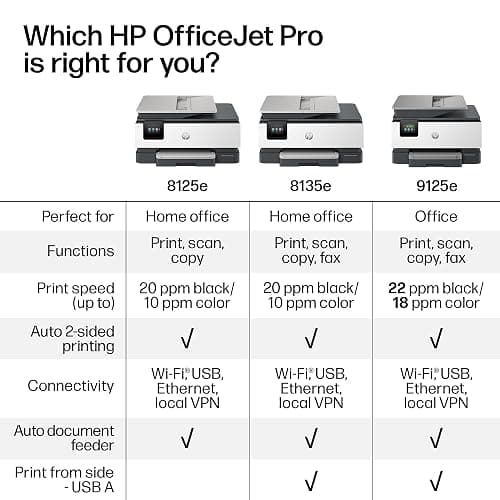 HP OfficeJet Pro 8125e Wireless All-in-One Color Inkjet Printer, Print, scan, Copy, ADF, Duplex Printing Best-for-Home Office, 3 Month Instant Ink Trial Included, AI-Enabled (405T6A) thumbnail 8