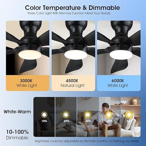 Kviflon 30" Black Small Low Profile Ceiling Fans with Light Remote Control | Flush Mount, 5 Propeller Reversible Blades, Quiet Motor, 3 CCT Dimmable, 18W LED Lights, 6 Speeds for Kids Room/Bedroom thumbnail 6
