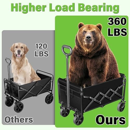 Wagons Carts Foldable - Collapsible Wagon Cart with Wheels – Folding Foldable Wagon Small Portable Lightweight for Sports, Camping, Storage, Travel, Shopping thumbnail 6