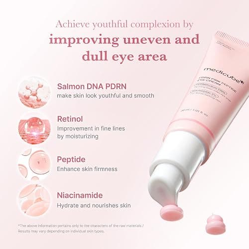 medicube Salmon DNA PDRN Pink Peptide Eye Serum with Niacinamide and 99% Purity Retinol for Fine Lines, Uneven Skin Tone, Korean Skin Care 1.01fl.oz thumbnail 3
