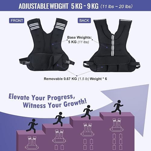 Weighted Vest, Adjustable Weight Vest for Men and Women, Iron Sand Weight Vests for Running Training Crossfit Calisthenics Jogging Walking Gym Strength Training thumbnail 2