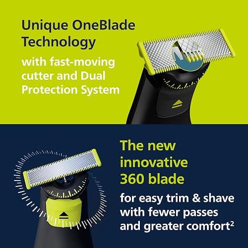 Norelco Philips OneBlade Pro 360 Face + Body, Electric Shaver, Beard Trimmer and Body Groomer, with 360 Blade Technology, 14-Length Precision Comb, Body Kit, Soft Pouch, Model QP6542/70 thumbnail 4