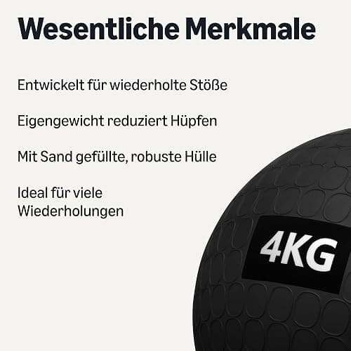 Amazon Basics Slam Medicine Balls for Exercise thumbnail 2