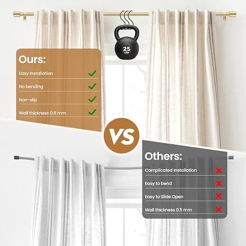 Curtain Rod for Windows 28 to 48 Inch, 5/8 Inch Gold Adjustable Curtain Rod with 2 Brackets, Easy Installation and Simple End Caps, For Living Room, Bedroom, Outdoor thumbnail 5