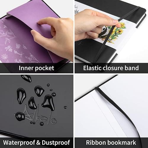 ALKALO Square Sketchbook for Drawing, 120 Pages Sketch Book, 122LB/180GSM Thick Paper, Mixed Media Sketchbook for Charcoal Pencil, Inks Pen, Colored Pencil, Acrylic Marker, Oil Pastel thumbnail 6