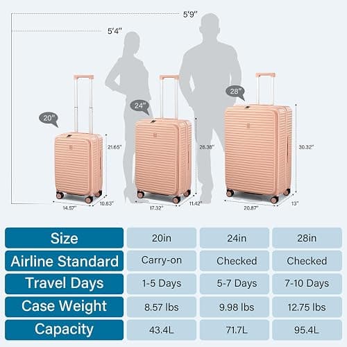HanTrip 20 Inch Carry on Luggage 22x14x9 Airline Approved Hard Shell Suitcases with Wheels, Top Opening Expandable Carry on Luggage with Cup Holder Small Rolling Suitcase with Lock, Pink thumbnail 6
