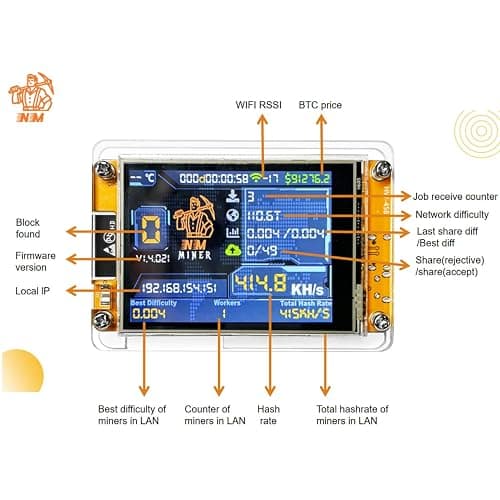 Bitcoin Miner NMMiner ESP-WROOM-32 ESP32 Development Board 2.8 inch Smart Display Lucky Miner Hashrate Module 1010H/s Crypto Solo Lottery Miner thumbnail 6
